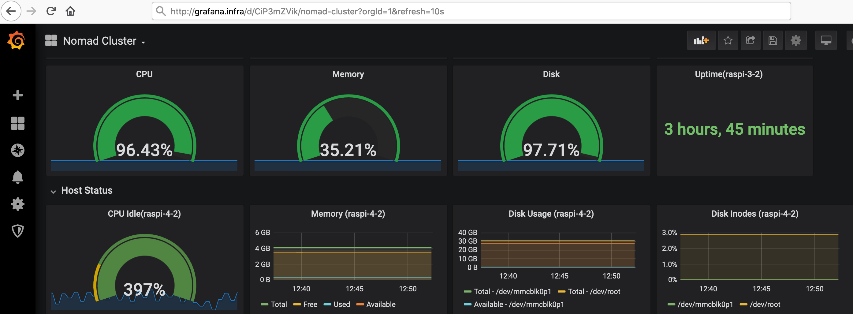 ic10_grafana_forwarding_success