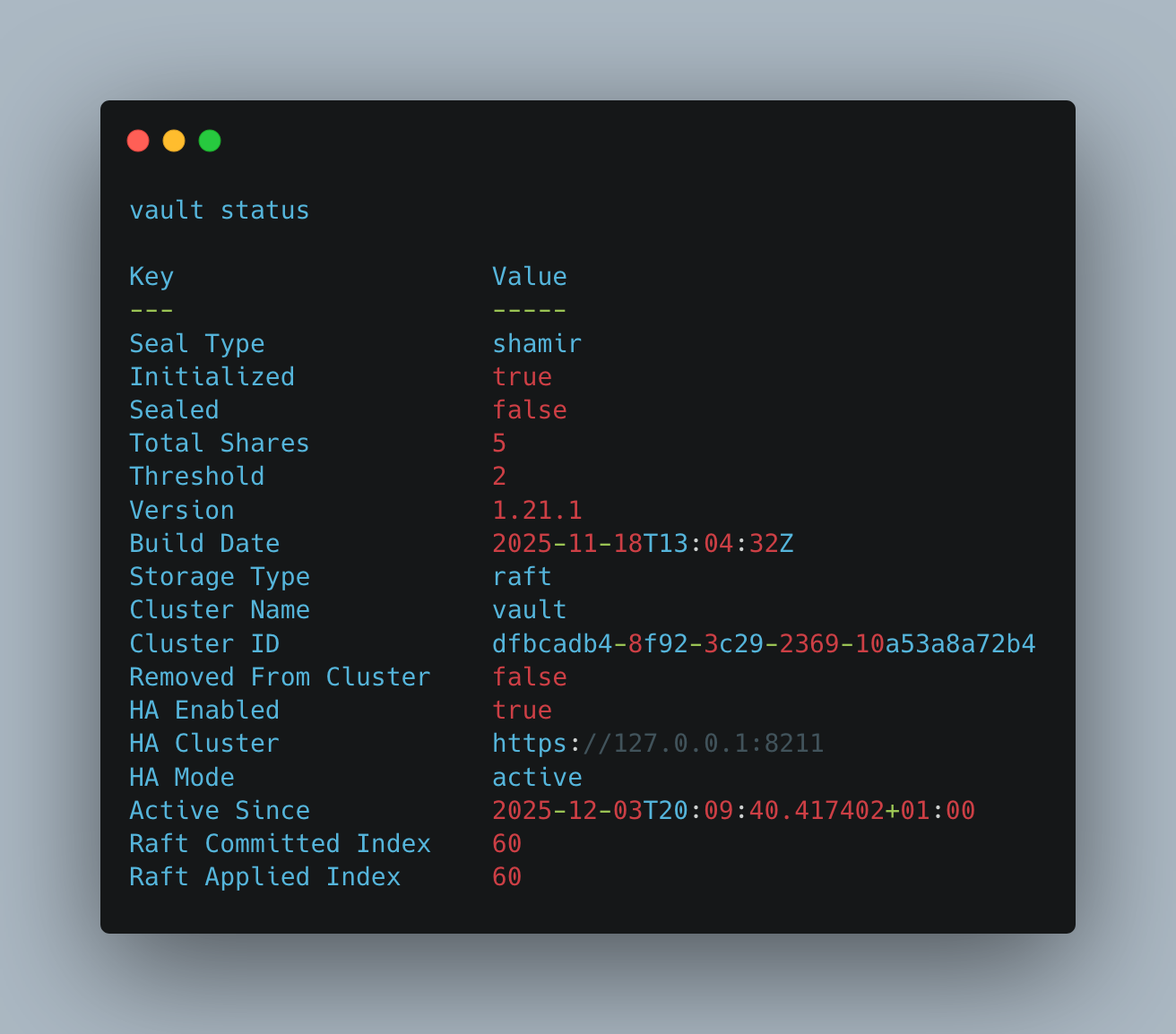 Featured image of post Hashicorp Vault CLI Part 4: Introspection
